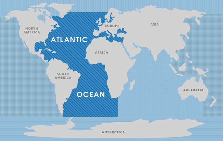 Atlantic Ocean The Division in North and the South
