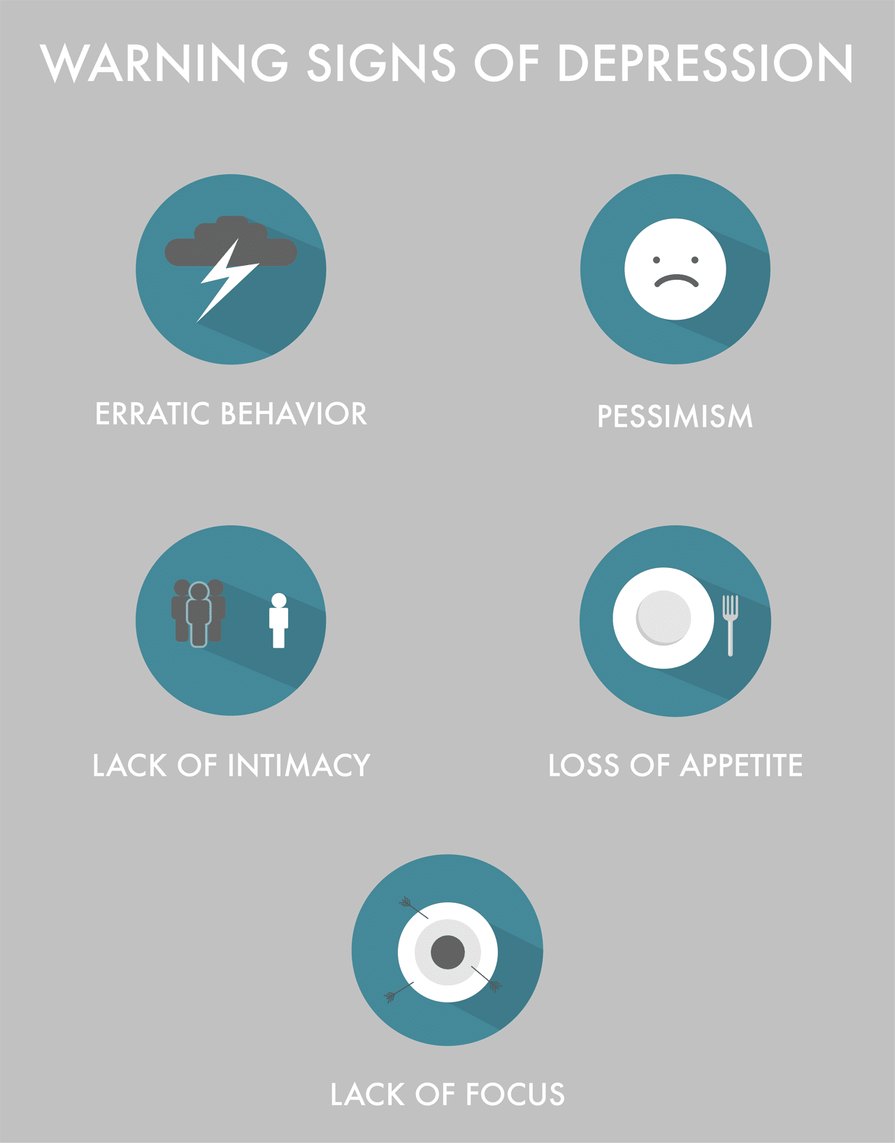 Common Symptoms to Watch For
