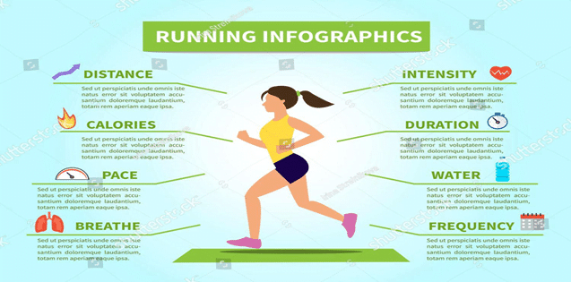 Effective Tips to Deal with Race Pacing for Beginners