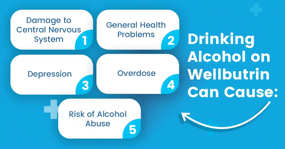 Precautions and Considerations Associated with Wellbutrin SSRI