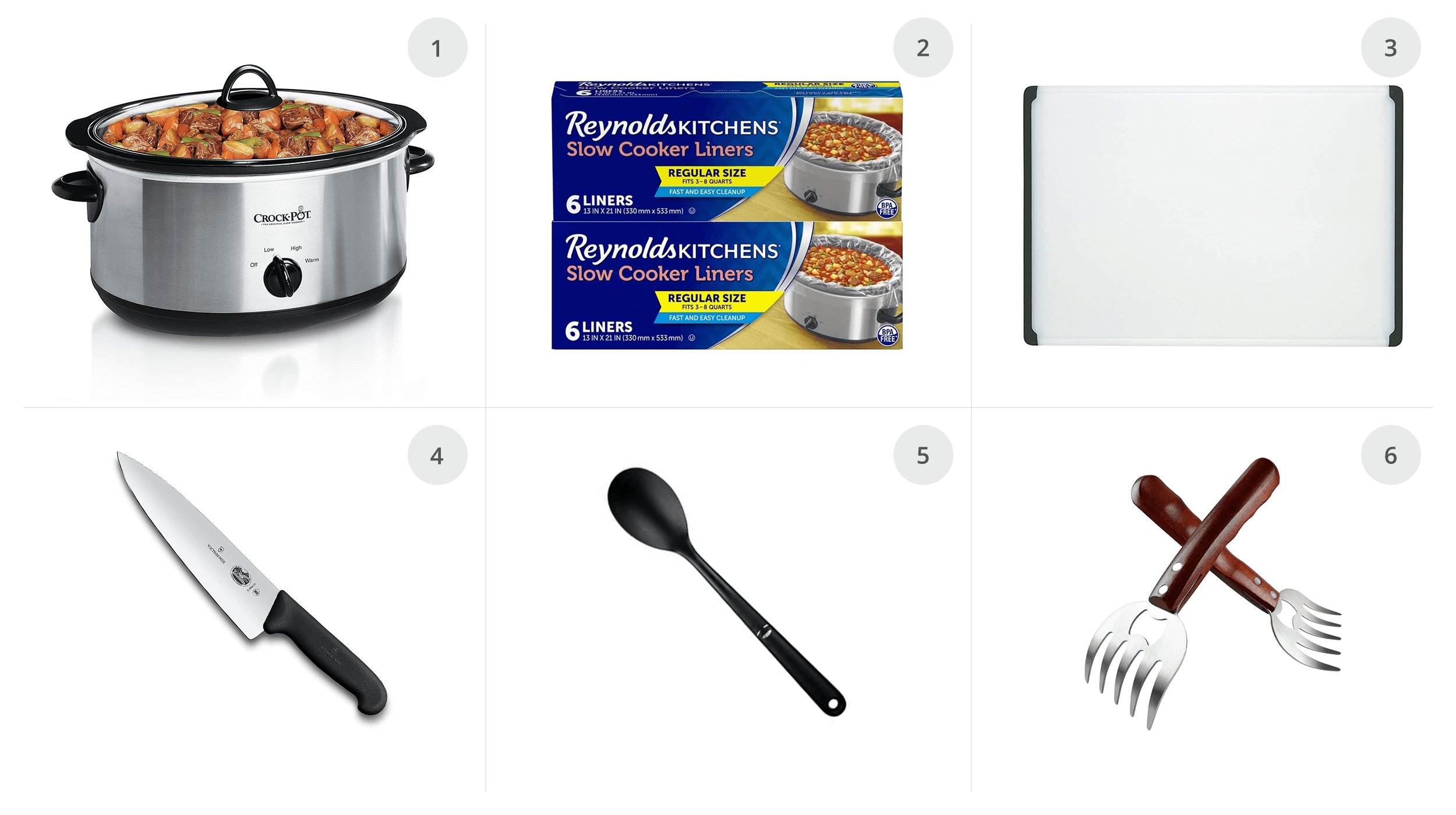 Tools Required