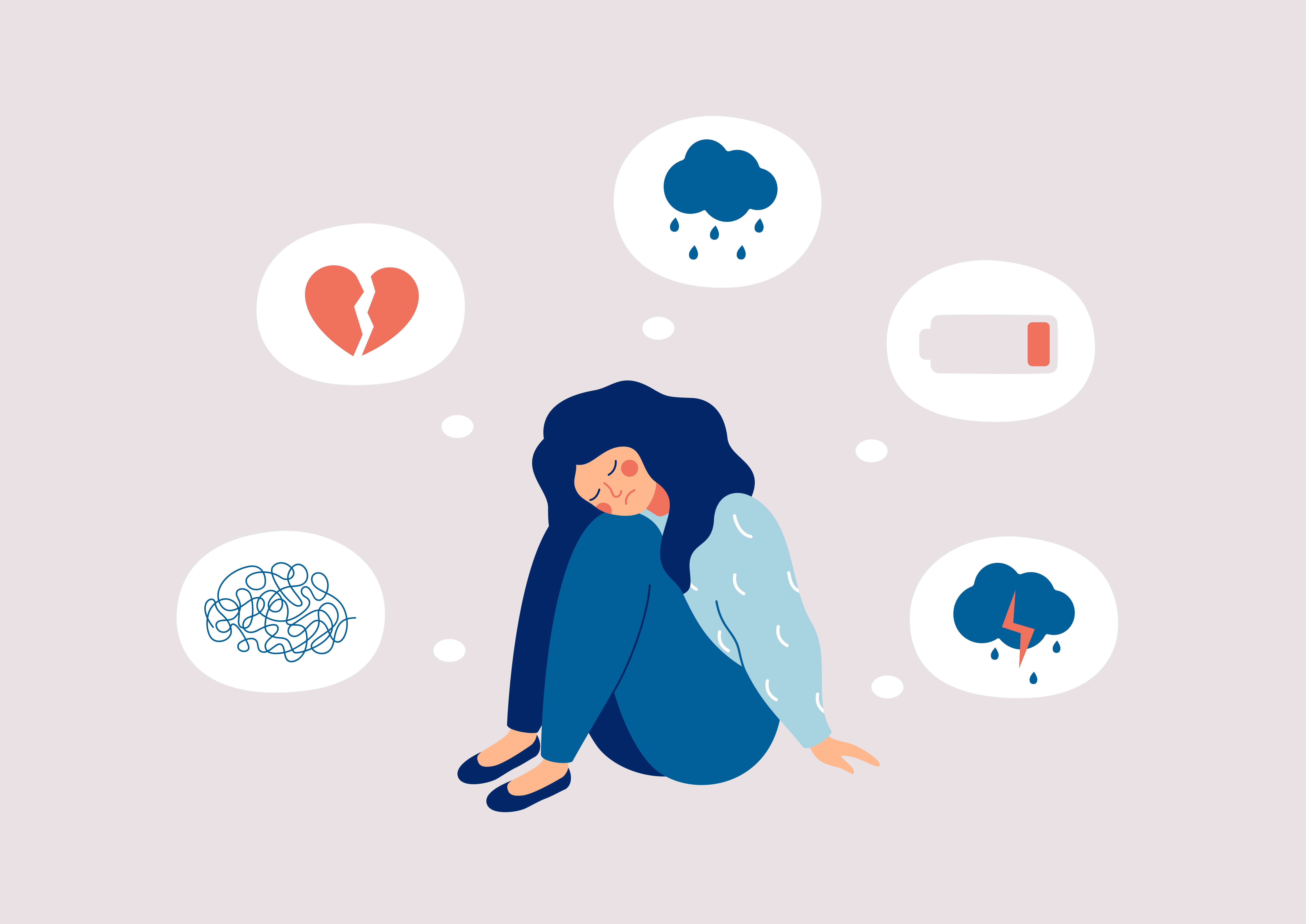 What is Depression?