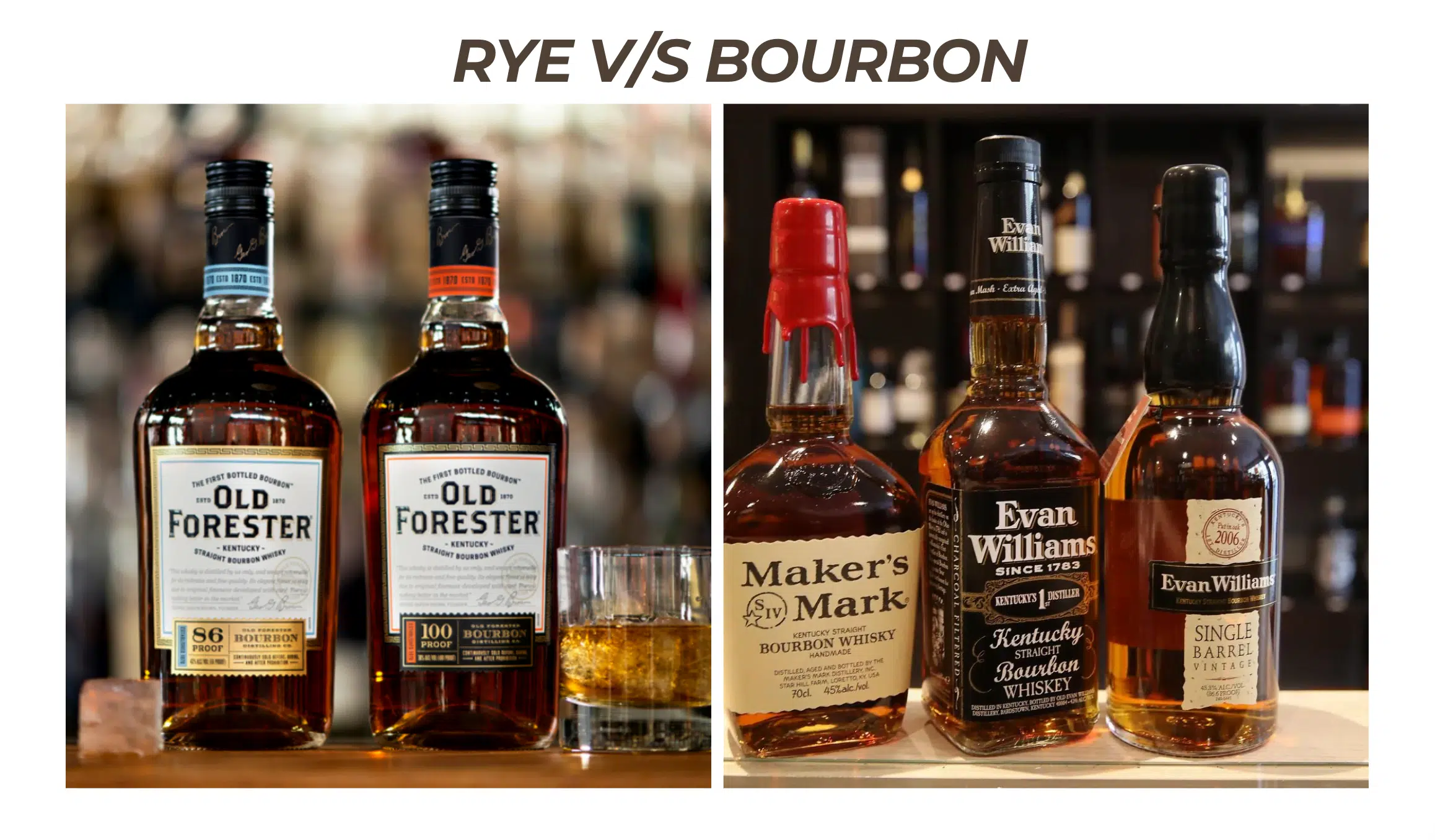 Detailed Comparison Between Rye & Bourbon