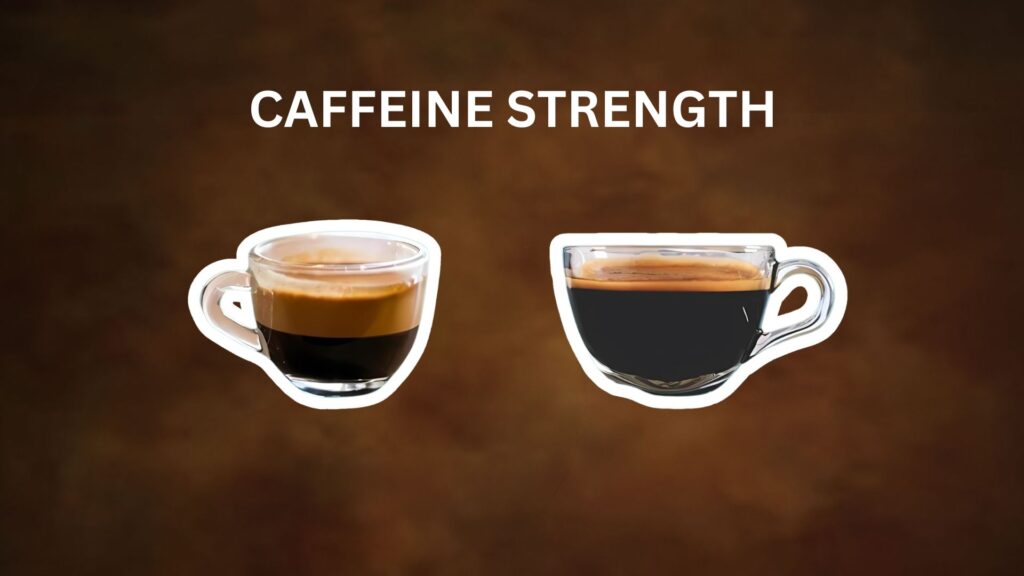 Caffeine Content and Strength
