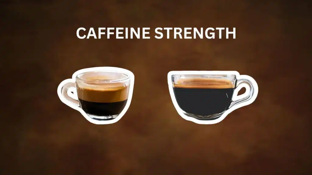 Caffeine Content and Strength