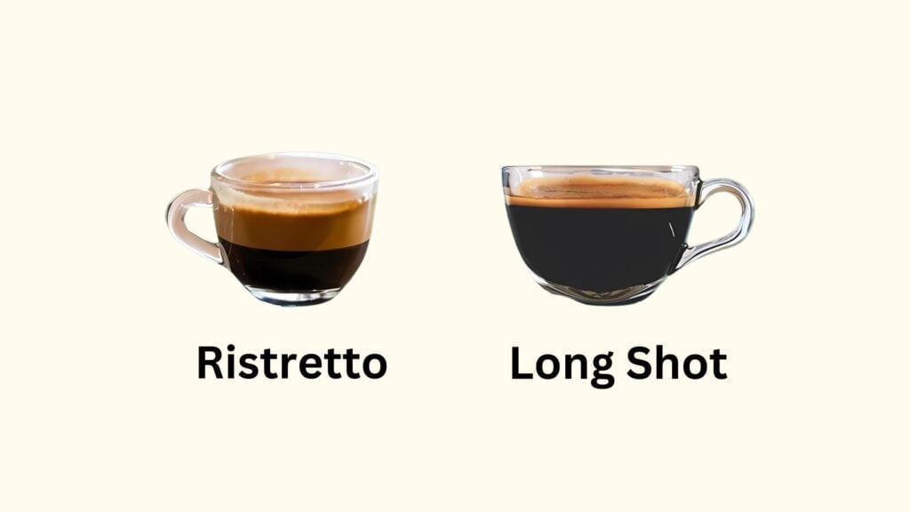 Defining-Ristretto-and-Long-Shot
