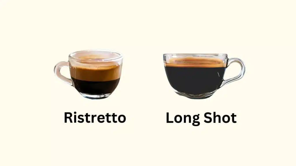 Defining-Ristretto-and-Long-Shot