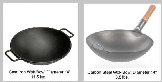 Wok Materials and Impact of Material Choice