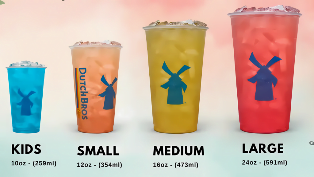 Factors to Consider When Choosing a Cup Size