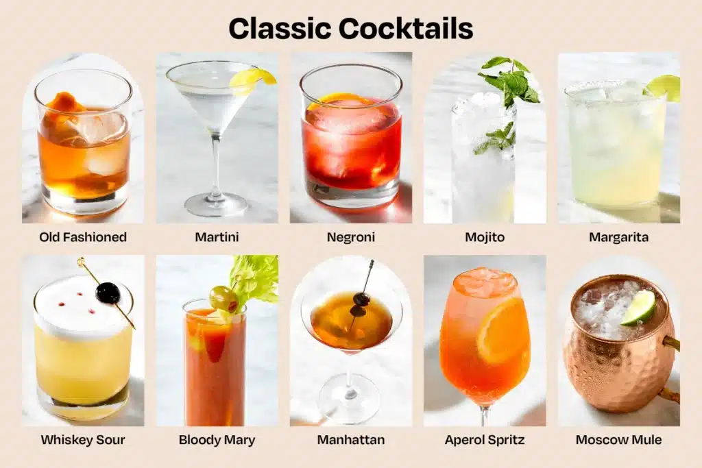 Theories Behind the Term Cocktail