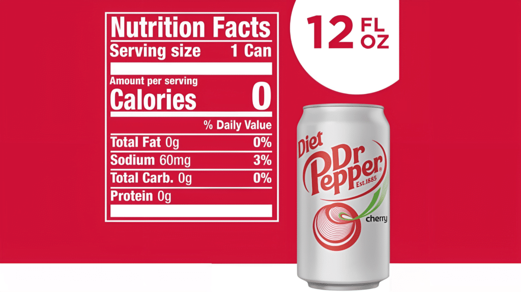 Nutritional Facts
