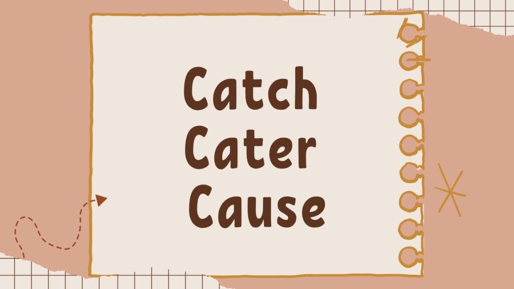 A Compilation of  281 Five-Letter Words that Start with C