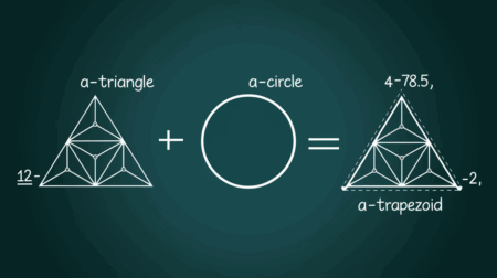 Challenge Yourself with Exciting Math Trivia Questions