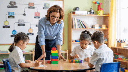rules vs procedures in the classroom