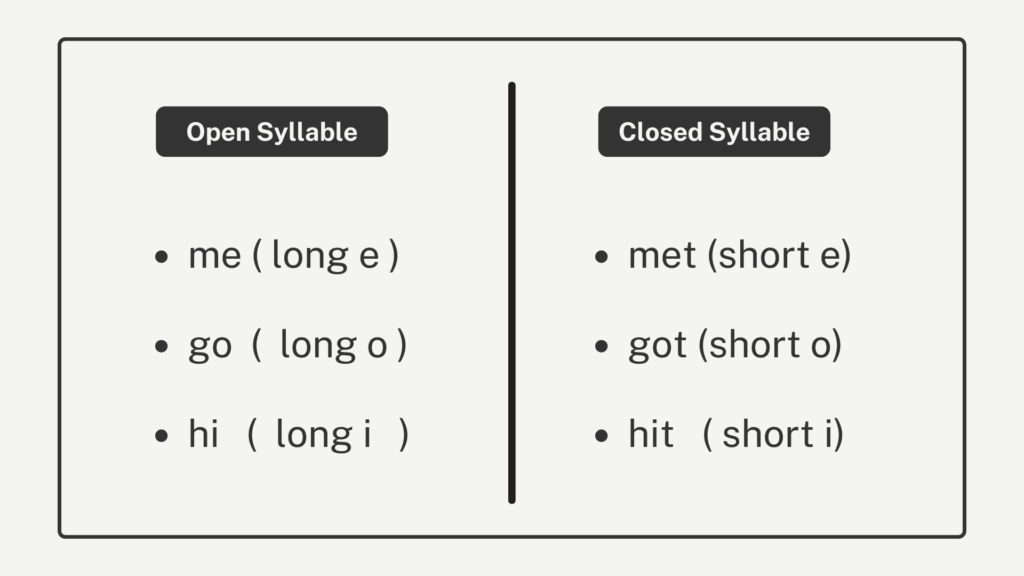 Open vs Closed Syllables